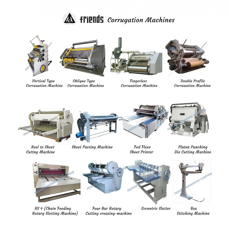 Paper Corrugation Machine