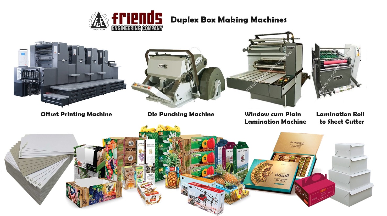 Box Making Machine
